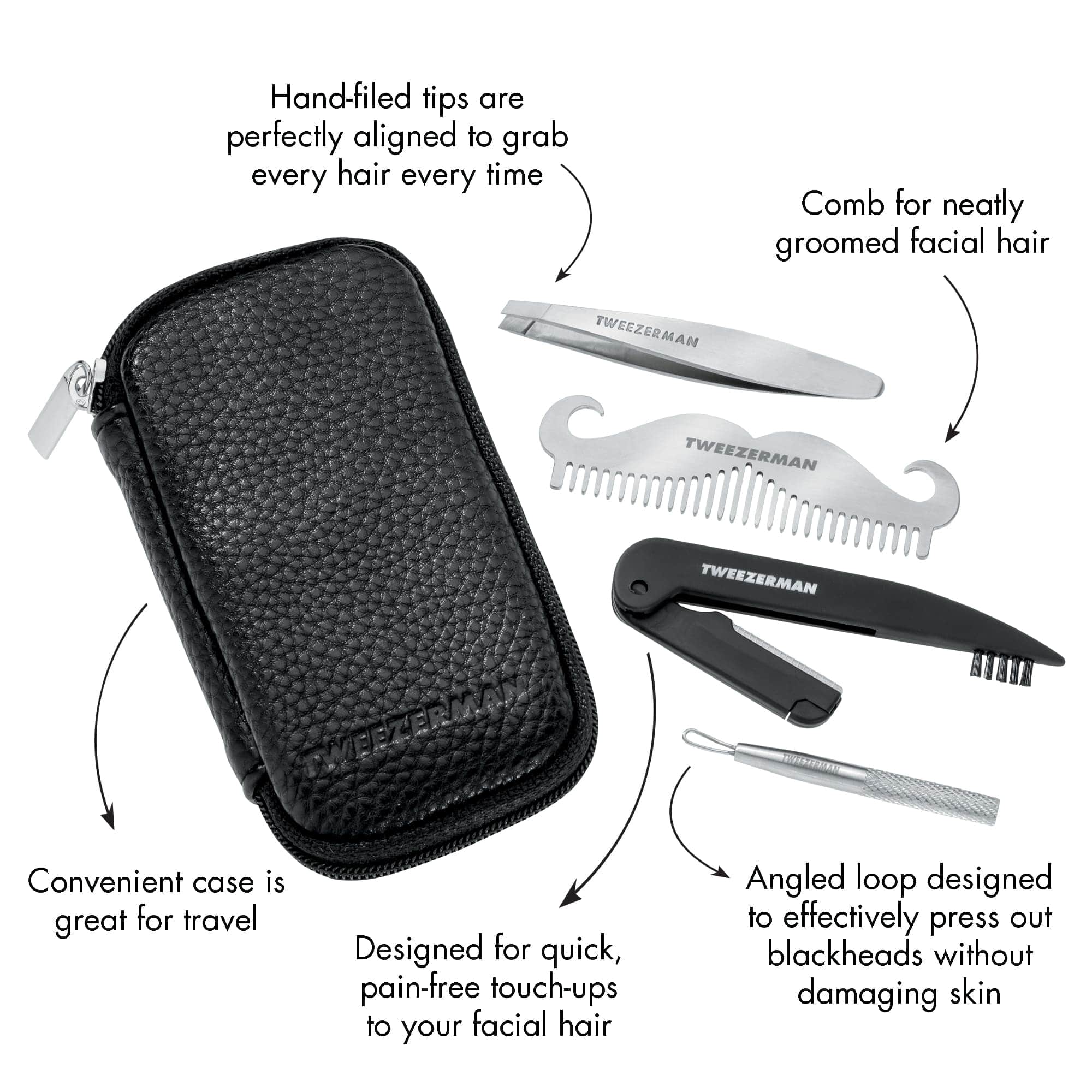 G.E.A.R. Travel Tool Essentials Kit